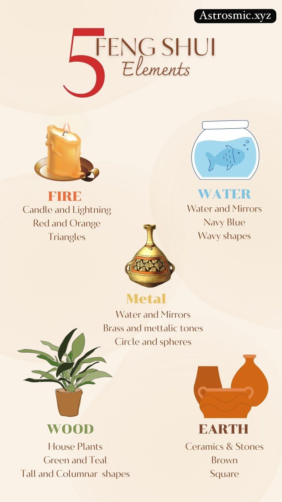 feng shui elements